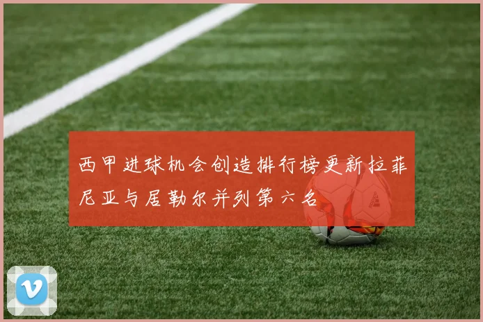 西甲进球机会创造排行榜更新拉菲尼亚与居勒尔并列第六名