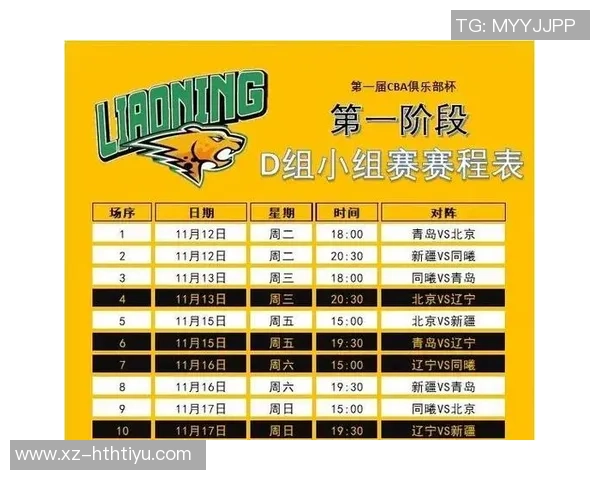 CBA俱乐部杯赛将于11月11日进行赛区抽签小组赛定于12月3日至8日举行 CBA俱乐部杯赛将于11月11日进行赛区抽签小组赛定于12月3日至8日举行